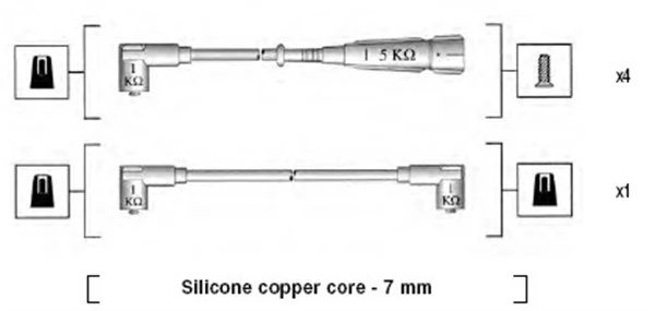 Ignition Cable Kit